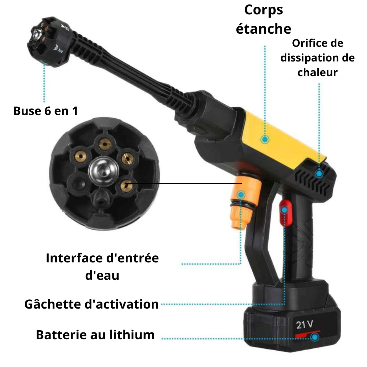 Haute Pression Nettoyage - 70 Bar