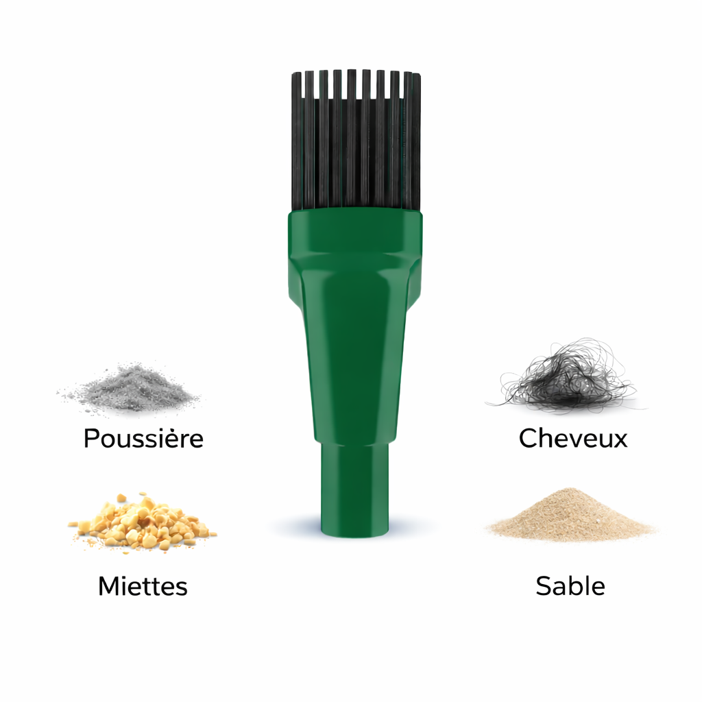Mini Aspirateur Voiture